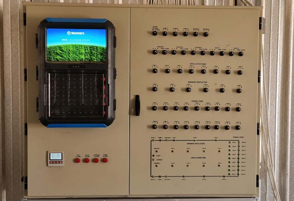 Controller I